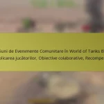 Misiuni de Evenimente Comunitare în World of Tanks Blitz: Implicarea jucătorilor, Obiective colaborative, Recompense